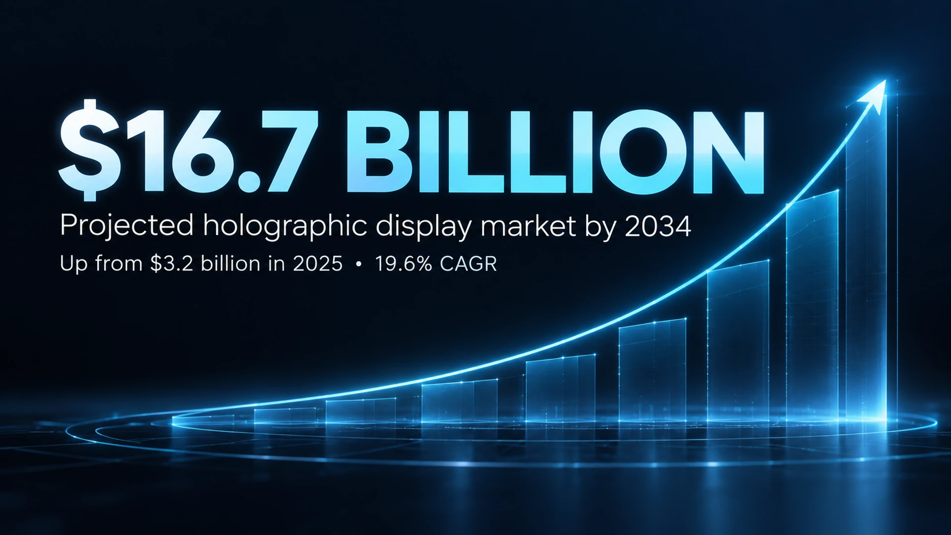 Why Digital Holograms Are Becoming Serious Business Technology